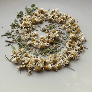 Digestion Restoration Tea