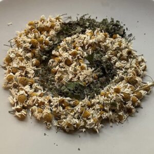 Kid's Grounding Tea